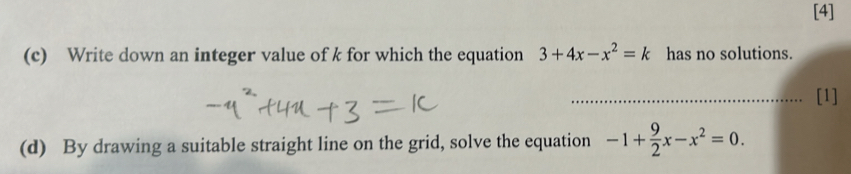 [4] 
(c) Write down an integer value of k for which the equation 3+4x-x^2=k has no solutions. 
_[1] 
(d) By drawing a suitable straight line on the grid, solve the equation -1+ 9/2 x-x^2=0.