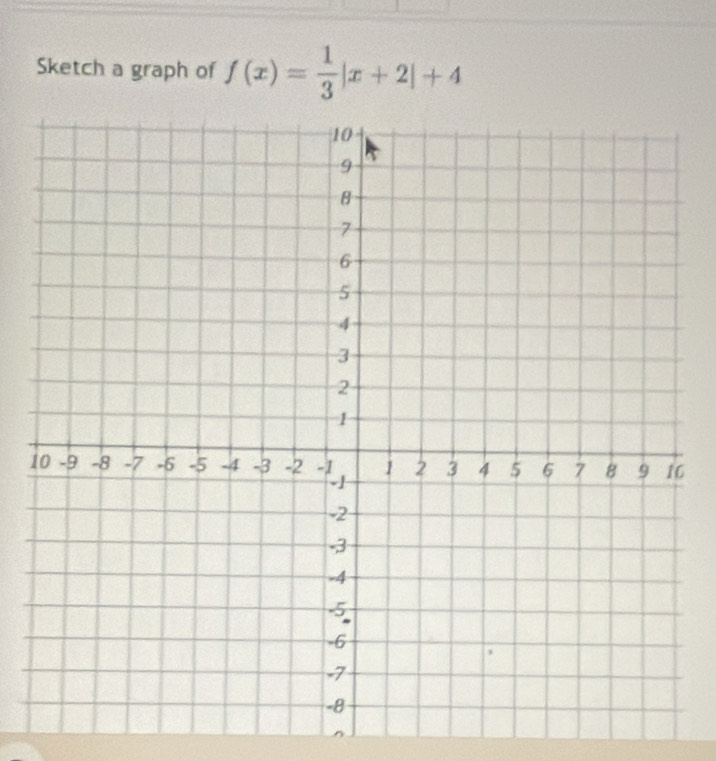 Sketch a graph of f(x)= 1/3 |x+2|+4
16