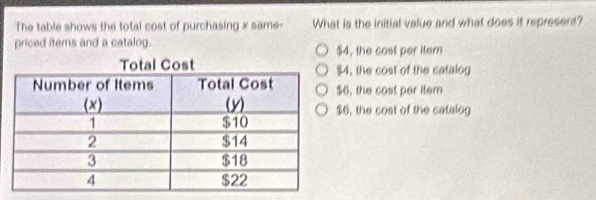 The table shows the total cost of purchasing x same- What is the initial value and what does it represent?
priced items and a catalog.
$4, the cost per iter
$4, the cost of the catalog
$6, the cost per item
$6, the cost of the catalog