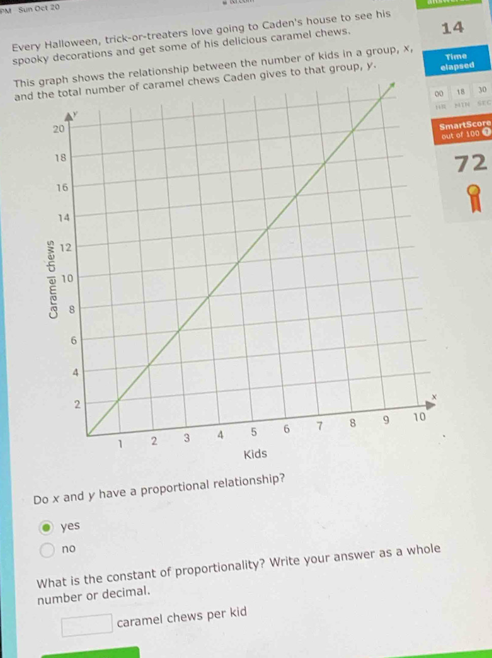 PM Sun Oct 20
14
Every Halloween, trick-or-treaters love going to Caden's house to see his
spooky decorations and get some of his delicious caramel chews.
This graph shows the relationship between the number of kids in a group, x, Time
and the total number of caramel chews Caden gives to that group, y.
elapsed
18 30
NTN SE C
artScore
of 100 7
72
Do x and y have a proportional relationship?
yes
no
What is the constant of proportionality? Write your answer as a whole
number or decimal.
□ caramel chews per kid