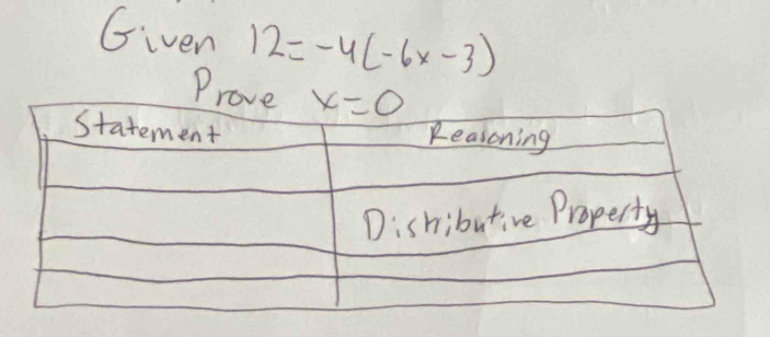 Given 12=-4(-6x-3)
Prov