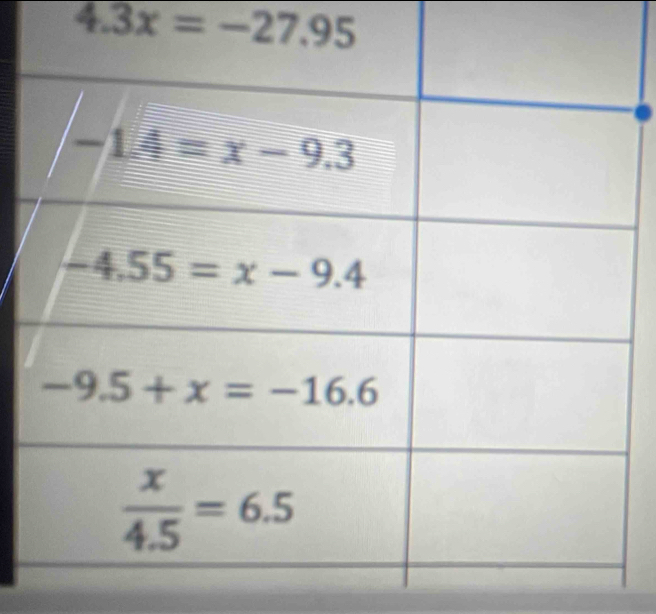 4.3x=-27.95