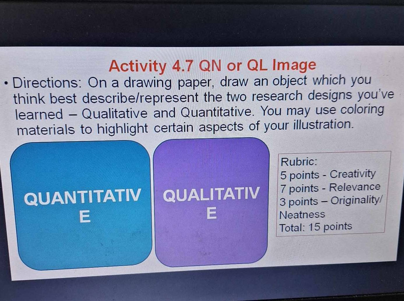 Activity 4.7 QN or QL Image 
Directions: On a drawing paper, draw an object which you 
think best describe/represent the two research designs you've 
learned - Qualitative and Quantitative. You may use coloring 
materials to highlight certain aspects of your illustration. 
Rubric: 
5 points - Creativity 
QUANTITATIV QUALITATIV 7 points - Relevance 
3 points - Originality/ 
Neatness 
Total: 15 points