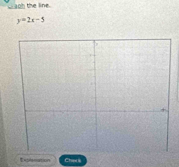 Graph the line.
y=2x-5
Explenation Check