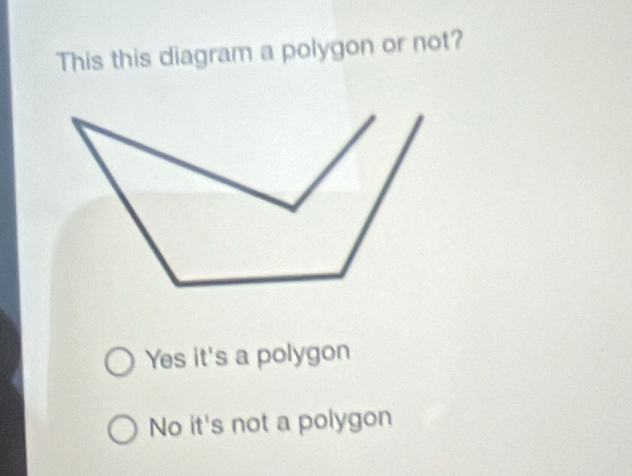 This this diagram a polygon or not?
Yes it's a polygon
No it's not a polygon