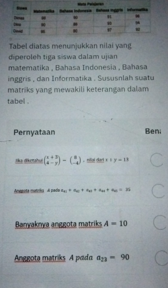 Tabel diatas menunjukkan nilai yang 
diperoleh tiga siswa dalam ujian 
matematika , Bahasa Indonesia , Bahasa 
inggris , dan Informatika . Sususnlah suatu 
matriks yang mewakili keterangan dalam 
tabel . 
Pernyataan Beni 
Jika diketahui beginpmatrix x+3 4-yendpmatrix -beginpmatrix 8 -4endpmatrix , nilai darl x|y=13
Anggota matriks A pada a_41+a_42+a_43+a_44+a_45=35
Banyaknya anggota matriks A=10
Anggota matriks A pɑda a_23=90