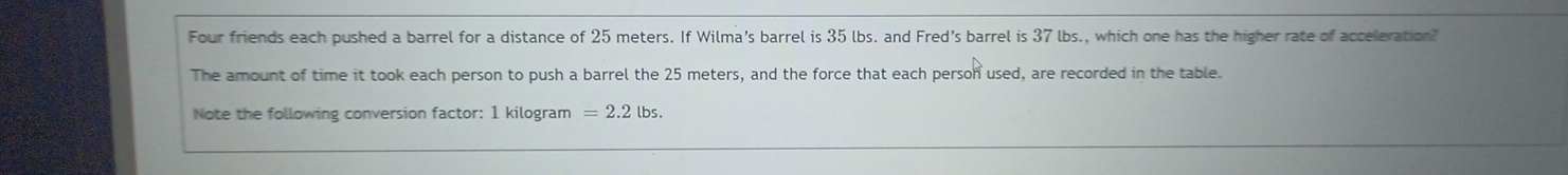 Four friends each pushed a barrel for a distance of 25 meters. If Wilma's barrel is 35 lbs. and Fred's barrel is 37 lbs., which one has the higher rate of acceleration? 
The amount of time it took each person to push a barrel the 25 meters, and the force that each person used, are recorded in the table. 
Note the following conversion factor: 1 kilogram =2.2lbs.