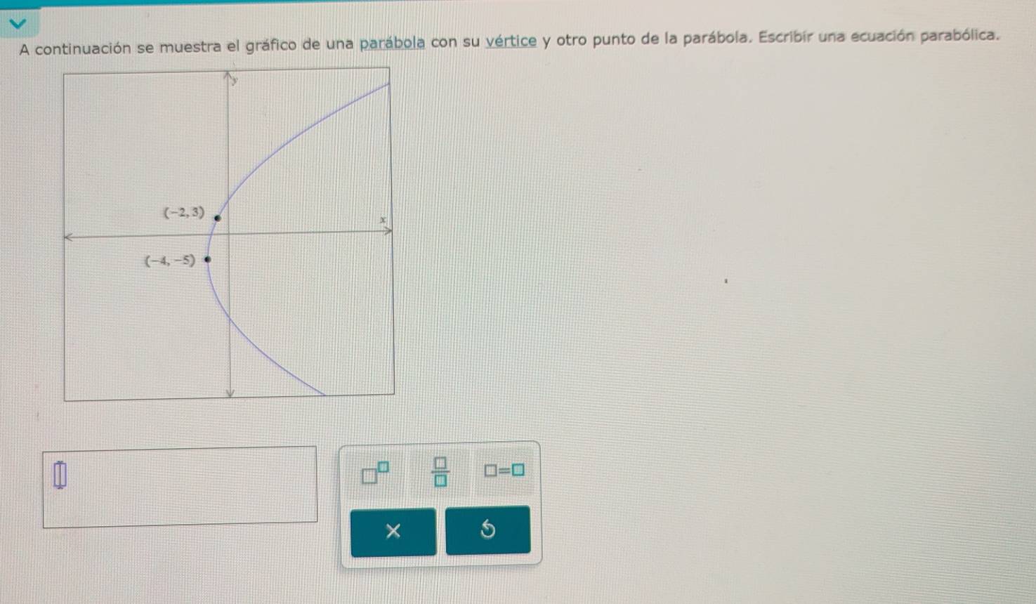 A continuación se muestra el gráfico de una parábola con su vértice y otro punto de la parábola. Escribír una ecuación parabólica.
I
 □ /□   □ =□
×