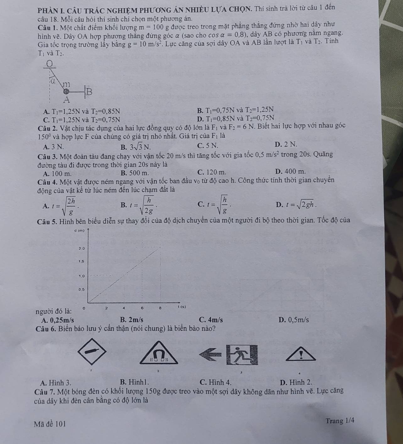 PHÀN I. CÂU TRÁC NGHIỆM PHƯơNG ÁN NHIÊU LựA CHQN. Thí sinh trả lời từ câu 1 đến
câu 18. Mỗi câu hỏi thí sinh chỉ chọn một phương án.
Câu 1. Một chất điểm khổi lượng m=100 g được treo trong mặt phẳng thẳng đứng nhờ hai dây như
hình về. Dây OA hợp phượng thắng đứng góc α (sao cho cos alpha =0,8) , dây AB có phương nằm ngang.
Gia tốc trọng trường lấy bằng g=10m/s^2. Lực căng của sợi dây OA và AB lần lượt là T_1 và T_2. Tính
T_1 và T_2.
A. T_1=1,25N và T_2=0,85N B. T_1=0,75N và T_2=1,25N
C. T_1=1,25N và T_2=0,75N D. T_1=0,85N và T_2=0,75N
Câu 2. Vật chịu tác dụng của hai lực đồng quy có độ lớn là F_1 và F_2=6N.  Biết hai lực hợp với nhau góc
150° và hợp lực F của chúng có giá trị nhỏ nhất. Giá trị của F_1 là
A. 3 N. B. 3sqrt(3)N. C. 5 N. D. 2 N.
Câu 3. Một đoàn tàu đang chạy với vận tốc 20 m/s thì tăng tốc với gia tốc 0,5m/s^2 trong 20s. Quãng
đường tàu đi được trong thời gian 20s này là
A. 100 m. B. 500 m. C. 120 m. D. 400 m.
Câu 4. Một vật được ném ngang với vận tốc ban đầu v₀ từ độ cao h. Công thức tính thời gian chuyển
động của vật kể từ lúc ném đến lúc chạm đất là
A. t=sqrt(frac 2h)g. t=sqrt(frac h)2g. C. t=sqrt(frac h)g. D. t=sqrt(2gh).
B.
Câu 5. Hình bên biểu diễn sự thay đổi của độ dịch chuyển của một người đi bộ theo thời gian. Tốc độ của
người đó là
A. 0,25m/s B. 2m/s C. 4m/s D. 0,5m/s
Câu 6. Biển báo lưu ý cần thận (nói chung) là biển bào nào?
A. Hình 3. B. Hình1. C. Hình 4. D. Hình 2.
Câu 7. Một bóng đèn có khối lượng 150g được treo vào một sợi dây không dãn như hình vẽ. Lực căng
của dây khi đèn cân bằng có độ lớn là
Mã đề 101
Trang 1/4