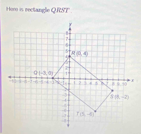 Here is rectangle QRST .