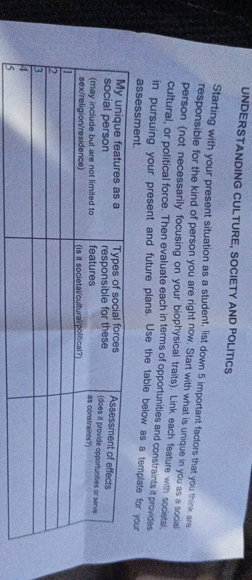 UNDERSTANDING CULTURE, SOCIETY AND POLITICS 
Starting with your present situation as a student, list down 5 important factors that you think are 
responsible for the kind of person you are right now. Start with what is unique in you as a social 
person (not necessarily focusing on your biophysical traits). Link each feature with societal 
cultural, or political force. Then evaluate each in terms of opportunities and constraints it provides 
in pursuing your present and future plans. Use the table below as a template for your 
assessment.
