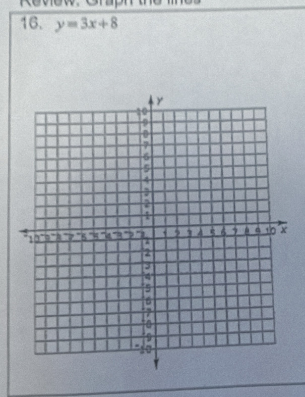 Revew. Graph the mes 
16. y=3x+8