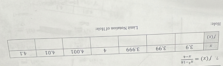 f(x)= (x^2-16)/x-4 
Hole: Limit Notation of Hole: