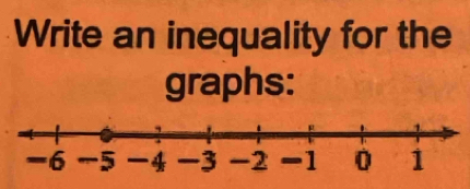 Write an inequality for the 
graphs: