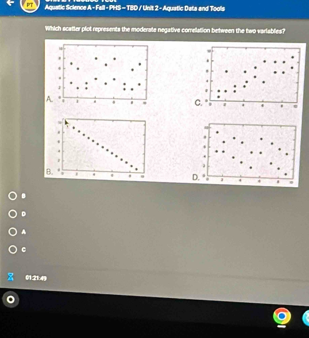 Aquatic Science A - Fall - PHS - TBD / Unit 2 - Aquatic Data and Tools
Which scatter plot represents the moderate negative correlation between the two variables?

.
.
.
4
J
A.
.
C. D D 2 4 4
1.
4
4
2
B. 6
D 6
D. a a 4 4 1
B
D
A
c
01:21:49