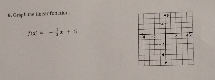 Graph the linear function.
f(x)=- 1/3 x+5