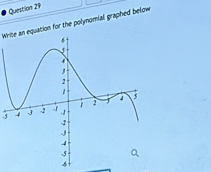 Write an equation for the polynomial graphed below
-5