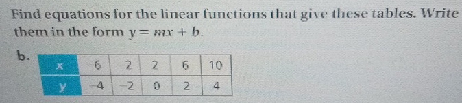 Find equations for the linear functions that give these tables. Write 
them in the form y=mx+b. 
b