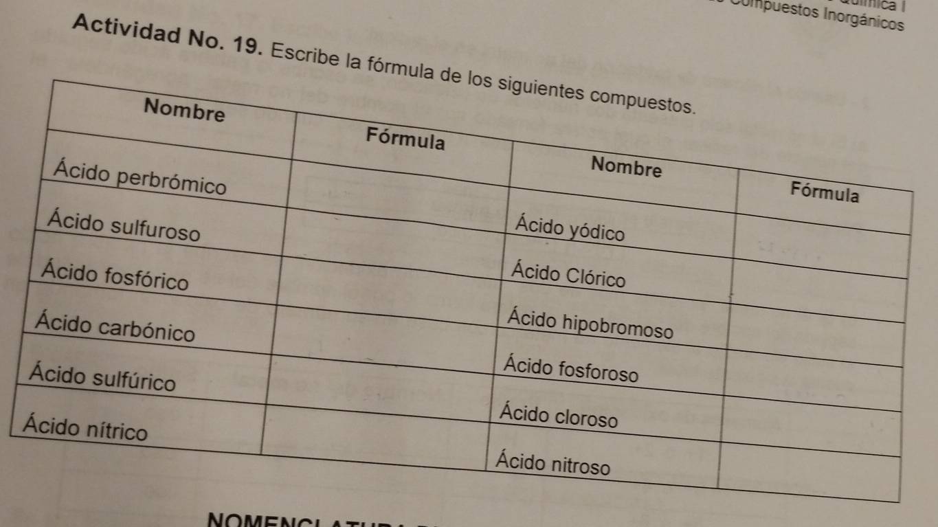 úímica 
Compuestos Inorgánicos 
Actividad No. 19. Escribe la fórmul