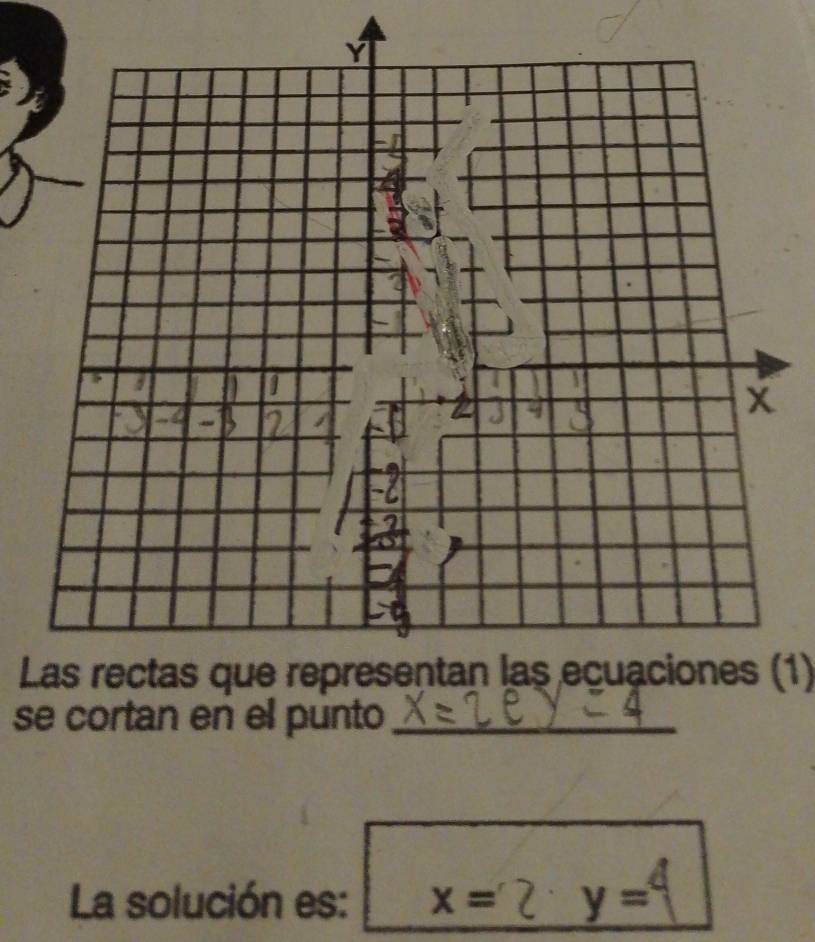 Las rectas que representan las ecuaciones (1) 
se cortan en el punto_ 
La solución es: x= y=