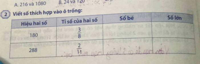 A. 216 và 1080 B. 24 và 120
trống: