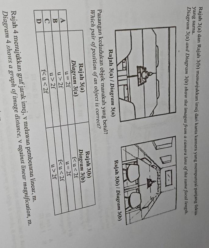 Rajah 3(a) dan Rajah 3(b) menunjukkan imej dari kanta kamera yang mempunyai panjang fokus
yang sama.
Diagram 3(a) and Diagram 3(b) show the images from a camera lens of the same focal length.
Rajah 3(a) / Diagram 3(a)
Pasangan kedudukan objek manakah yang betul?
ct is correct?
Rajah 4 menujukkan graf jarak imej, v melawan pembes
Diagram 4 shows a graph of image distance, v against linear magnification, m.