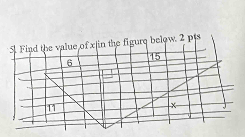 Find the value of x| in the figure below. 2 ps
15
6
11
x