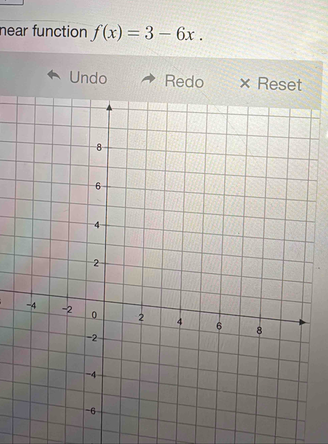 near function f(x)=3-6x. 
Undo Redo × Reset