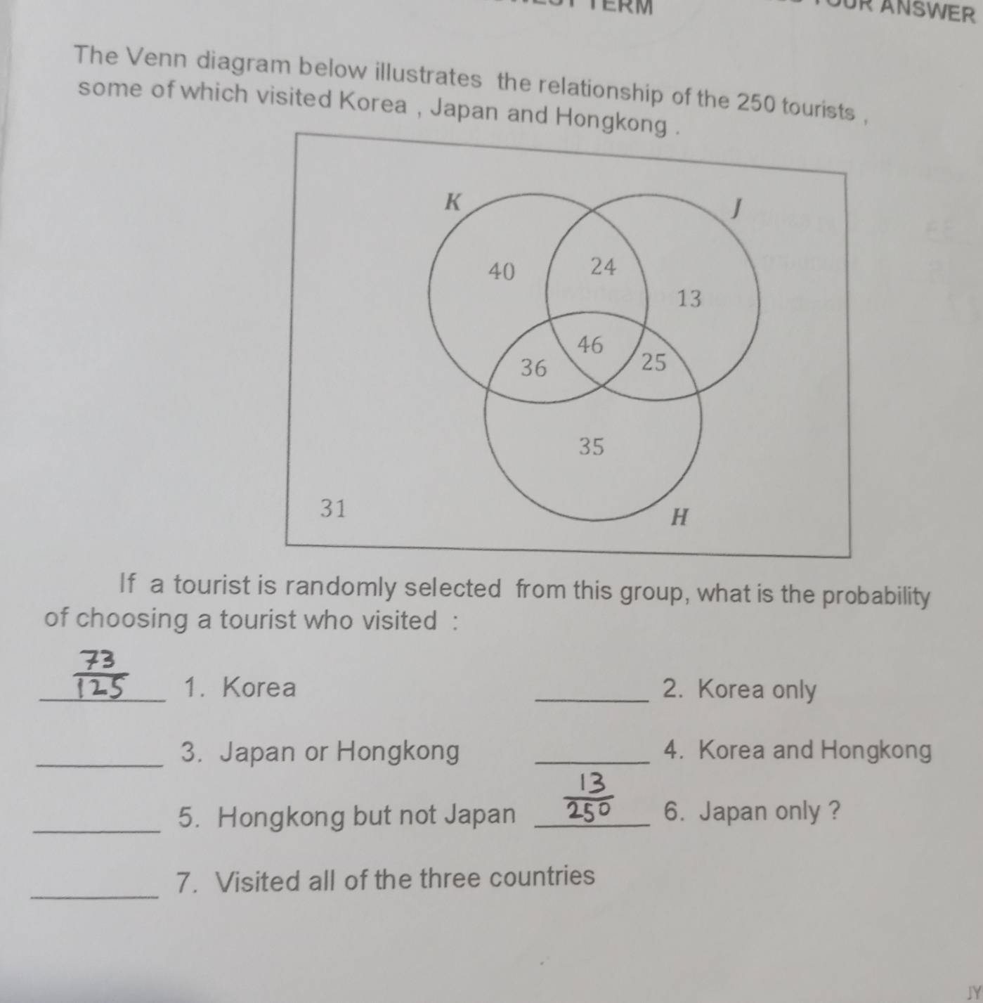 ERM 
ÜÜR ANSWER 
The Venn diagram below illustrates the relationship of the 250 tourists , 
some of which visited Korea , Japan and Hongk 
If a tourist is randomly selected from this group, what is the probability 
of choosing a tourist who visited : 
_1. Korea _2. Korea only 
_3. Japan or Hongkong _4. Korea and Hongkong 
_5. Hongkong but not Japan _6. Japan only ? 
_ 
7. Visited all of the three countries 
JY