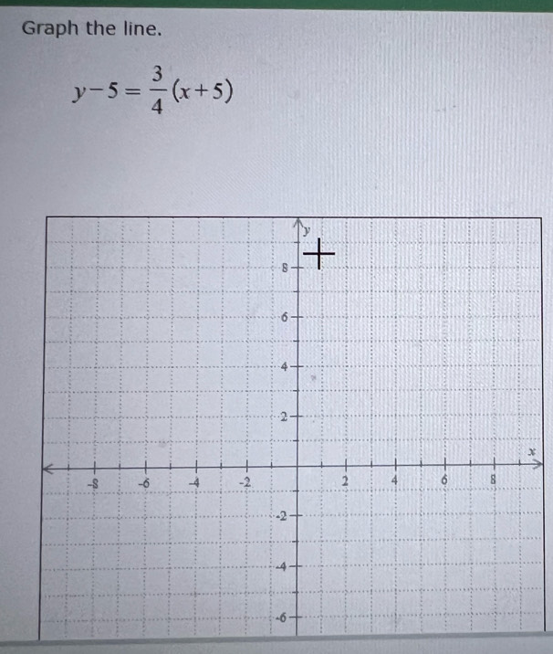 Graph the line.
y-5= 3/4 (x+5)
x