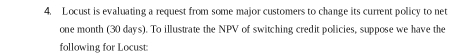 Locust is evaluating a request from some major customers to change its current policy to net
one month (30 days). To illustrate the NPV of switching credit policies, suppose we have the 
following for Locust: