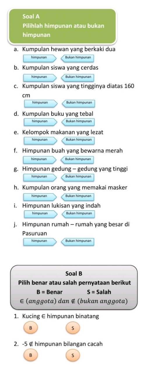 Soal A
Pilihlah himpunan atau bukan
himpunan
a. Kumpulan hewan yang berkaki dua
himpunan Bukan himpunan
b. Kumpulan siswa yang cerdas
himpunan Bukan himpunan
c. Kumpulan siswa yang tingginya diatas 160
cm
himpunan Bukan himpunan
d. Kumpulan buku yang tebal
himpunan Bukan himpunan
e. Kelompok makanan yang lezat
himpunan Bukan himpunan
f. Himpunan buah yang bewarna merah
himpunan Bukan himpunan
g. Himpunan gedung - gedung yang tinggi
himpunan Bukan himpunan
h. Kumpulan orang yang memakai masker
himpunan Bukan himpunan
i. Himpunan lukisan yang indah
himpunan Bukan himpunan
j. Himpunan rumah - rumah yang besar di
Pasuruan
himpunan Bukan himpunan
Soal B
Pilih benar atau salah pernyataan berikut
B= Benar S= Salah
∈ (anggota) dan ∉ (bukan anggota)
1. Kucing ∈ himpunan binatang
B
s
2. -5 ∉ himpunan bilangan cacah
B
s