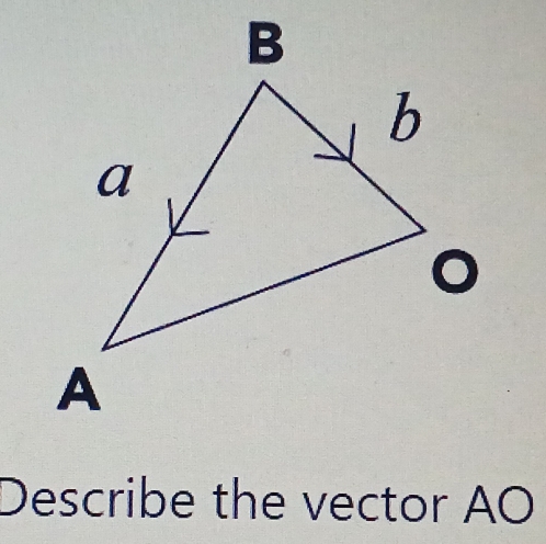 Describe the vector AO