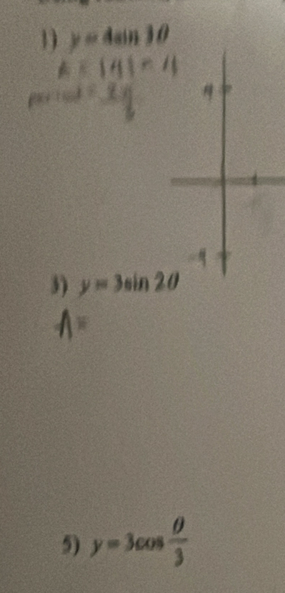 1 y=4sin
3) 
5) y=3cos  θ /3 