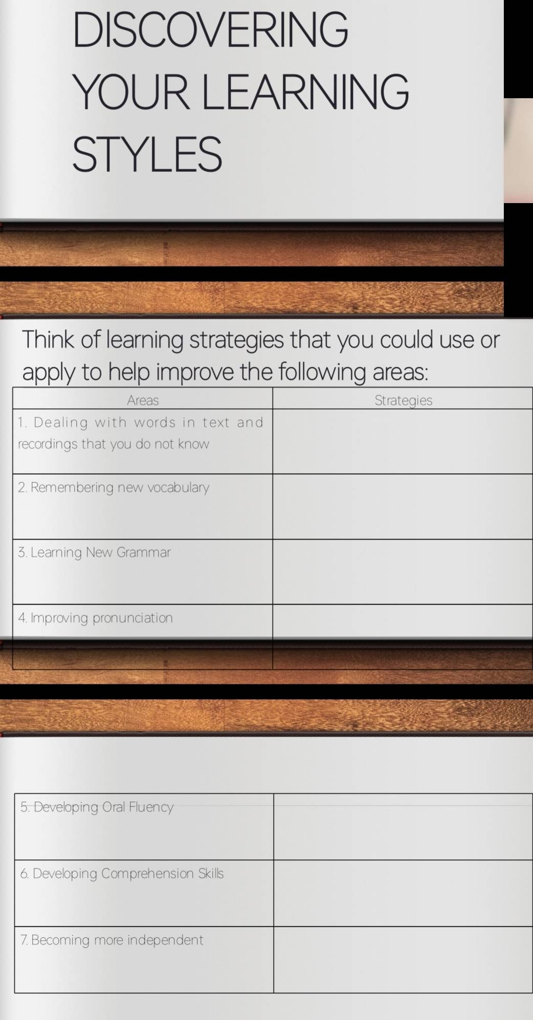 DISCOVERING 
YOUR LEARNING 
STYLES 
Think of learning strategies that you could use or 
apply to help improve the following areas: