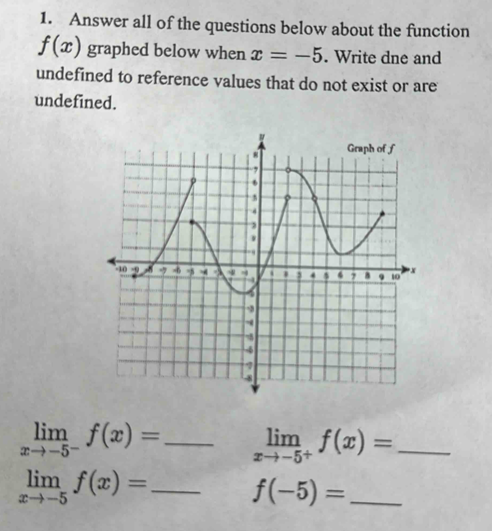 Answer all of the questions below about the function
f(x) graphed below when x=-5. Write dne and 
undefined to reference values that do not exist or are 
undefined.
limlimits _xto -5^-f(x)= _
limlimits _xto -5^+f(x)= _ 
_ limlimits _xto -5f(x)=
f(-5)= _