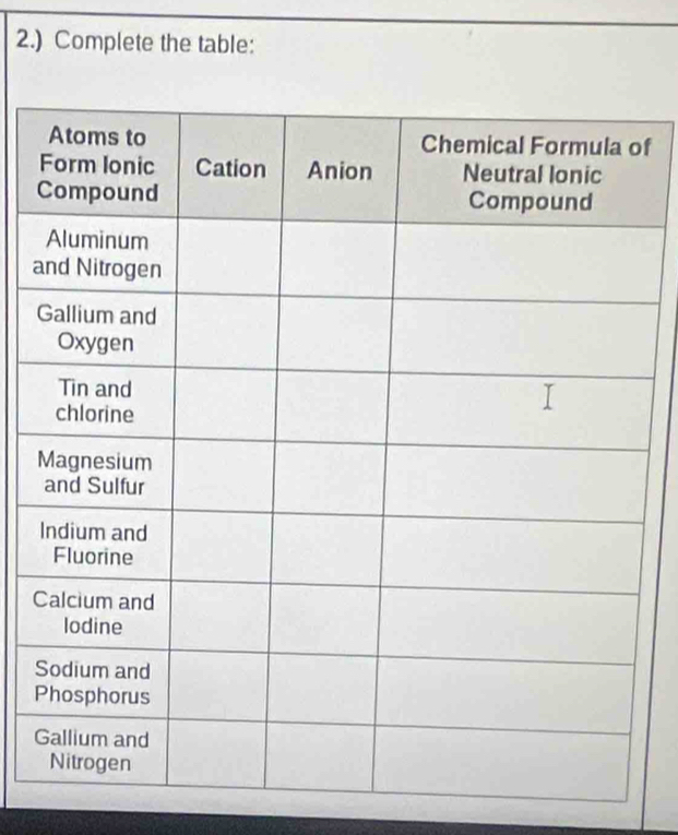 2.) Complete the table: 
of
a
C
P
G