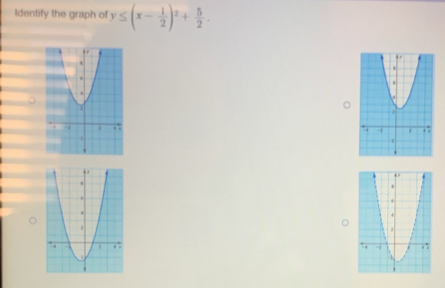 Identify the graph of y≤ (x- 1/2 )^2+ 5/2 .