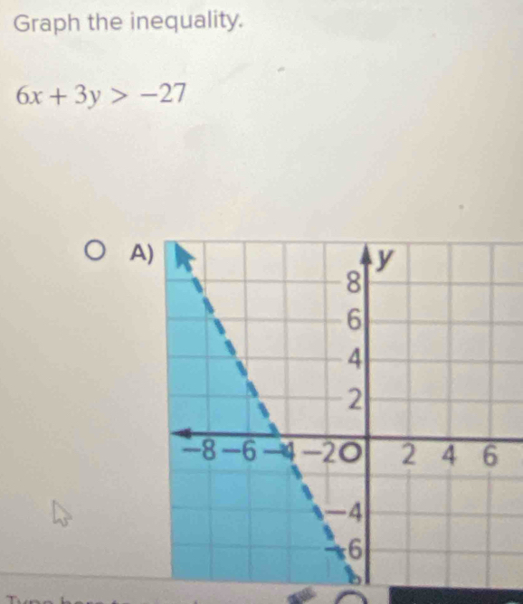 Graph the inequality.
6x+3y>-27
A)