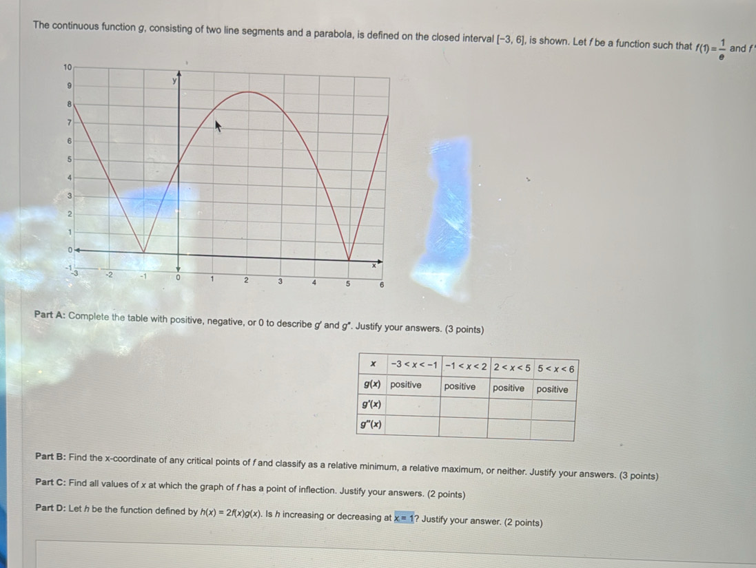 Solved: The continuous function g, consisting of two line segments and ...