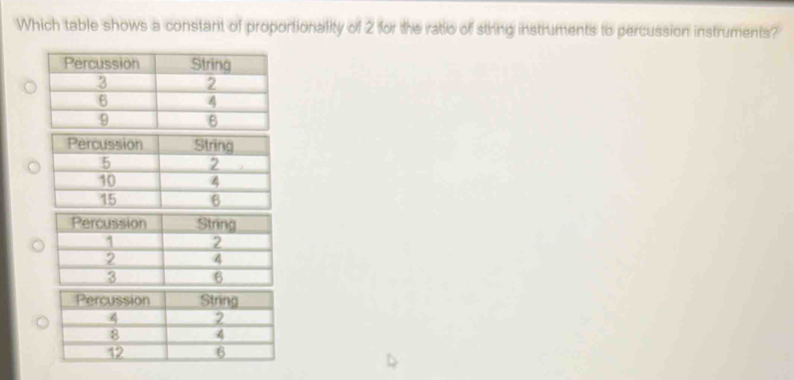 Which table shows a constant of proportionality of 2 for the ratio of string instruments to percussion instruments?
Percussion String
1
2
2
4
3
6