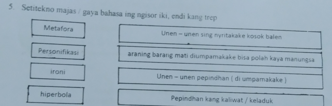 Setitekno majas / gaya bahasa ing ngisor iki, endi kang trep
Metafora Unen - unen sing nyritakake kosok balen
Personifikasi araning barang mati diumpamakake bisa polah kaya manungsa
ironi Unen - unen pepindhan ( di umpamakake )
hiperbola Pepindhan kang kaliwat / keladuk