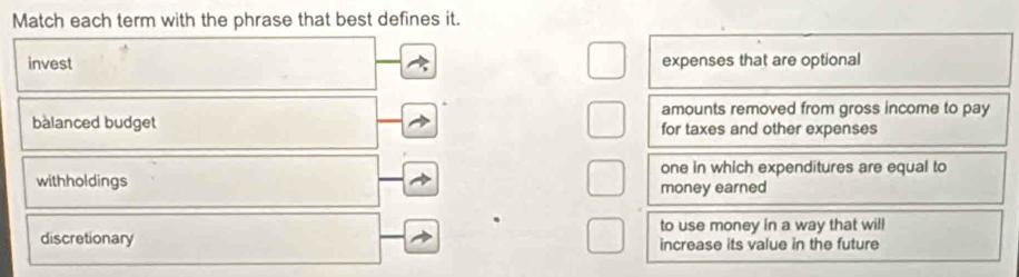 Match each term with the phrase that best defines it.
invest expenses that are optional
amounts removed from gross income to pay
bàlanced budget for taxes and other expenses
one in which expenditures are equal to
withholdings money earned
to use money in a way that will
discretionary increase its value in the future