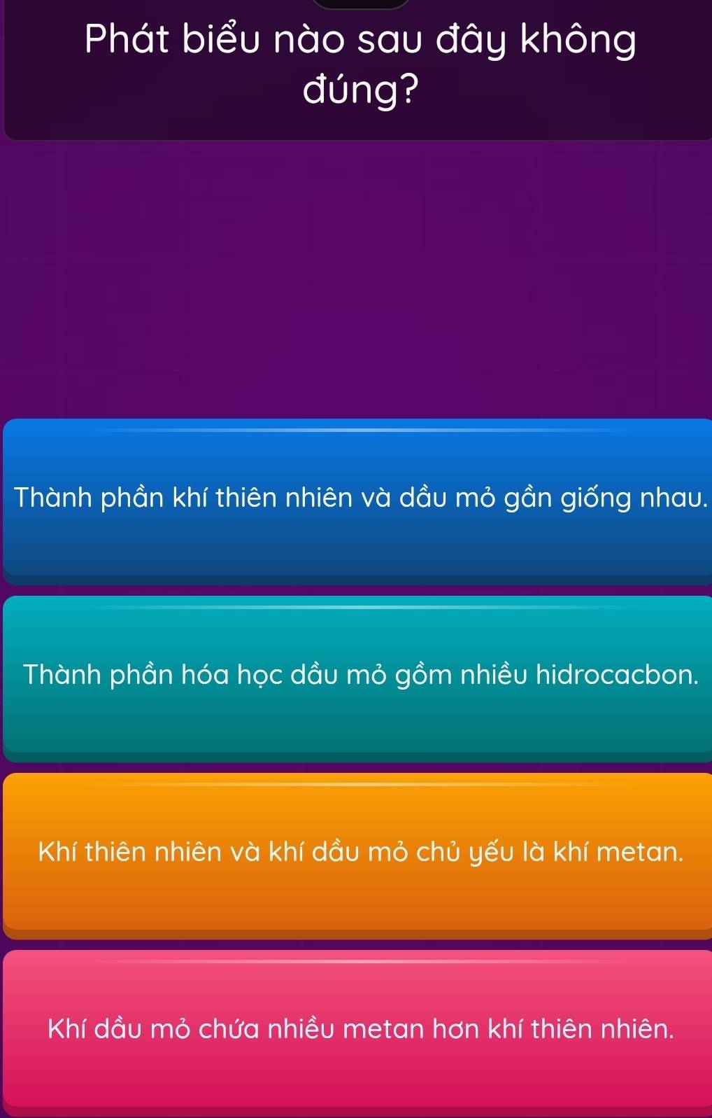 Phát biểu nào sau đây không
đúng?
Thành phần khí thiên nhiên và dầu mỏ gần giống nhau.
Thành phần hóa học dầu mỏ gồm nhiều hidrocacbon.
Khí thiên nhiên và khí dầu mỏ chủ yếu là khí metan.
Khí dầu mỏ chứa nhiều metan hơn khí thiên nhiên.