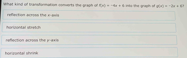 What kind of transformation converts the graph of f(x)=-4x+6 into the graph of g(x)=-2x+6 ?
reflection across the x-axis
horizontal stretch
reflection across the y-axis
horizontal shrink