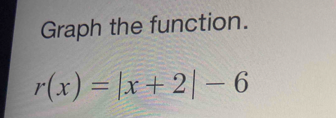 Graph the function.
r(x)=|x+2|-6