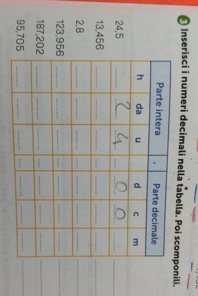 Inserisci i numeri decimali nella tabella. Poi scomnili. 
_
24,5
13,456
_
2,8
_
123,95
_
187,20
_
95,705
_