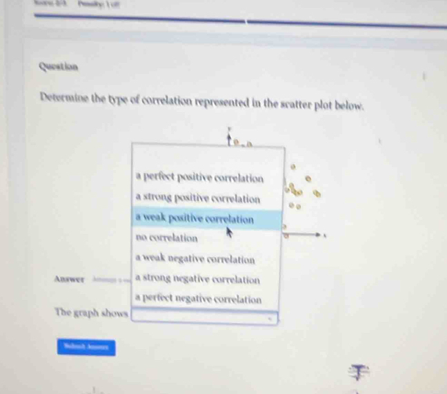 Question
Determine the type of correlation represented in the scatter plot below.
a perfect positive correlation
a strong positive correlation
a weak positive correlation 2
no correlation
a weak negative correlation 
Answer a strong negative correlation
a perfect negative correlation
The graph shows
Nahash Assers