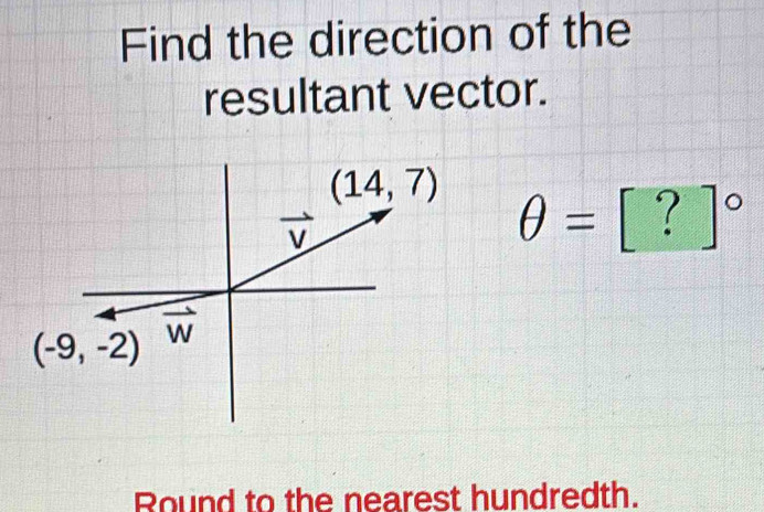 Find the direction of the
resultant vector.
θ =[?]^circ 
Round to the nearest hundredth.