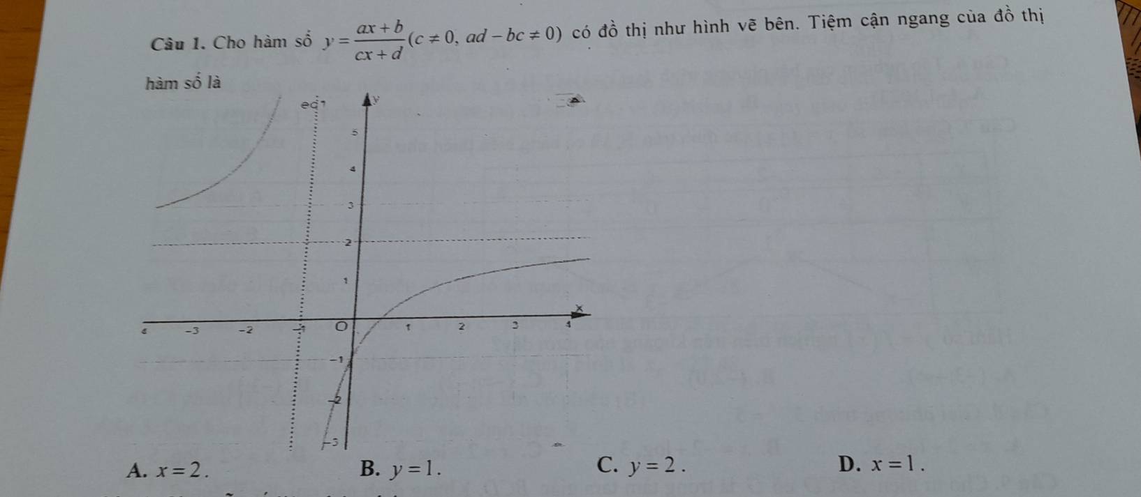 Cho hàm số y= (ax+b)/cx+d (c!= 0, ad-bc!= 0) có đồ thị như hình vẽ bên. Tiệm cận ngang của đồ thị
A. x=2. B. y=1. C. y=2. D. x=1.